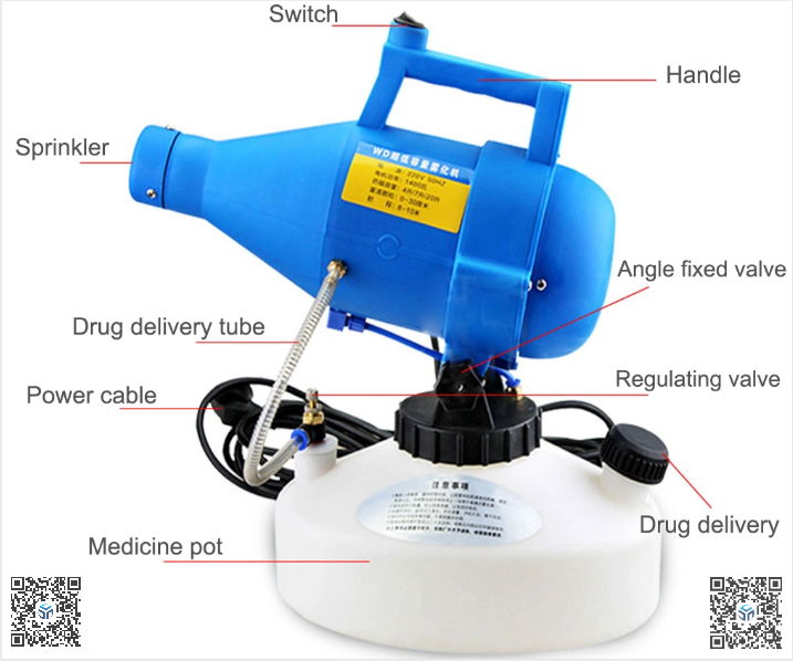 U    lectric Sprayer Anti Covid-19 Virus U    reosol for Disinfection sprayer 2