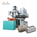 Vertical / horizontal Septic Tank Making Machine 1000l 1