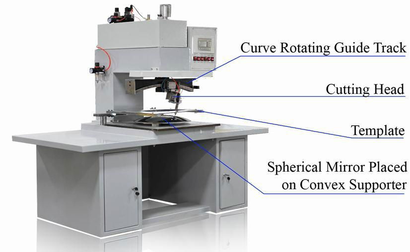 Spherical Convex Glass & Mirror Cutting Machines (Auto Car Mirror Cutting Machin