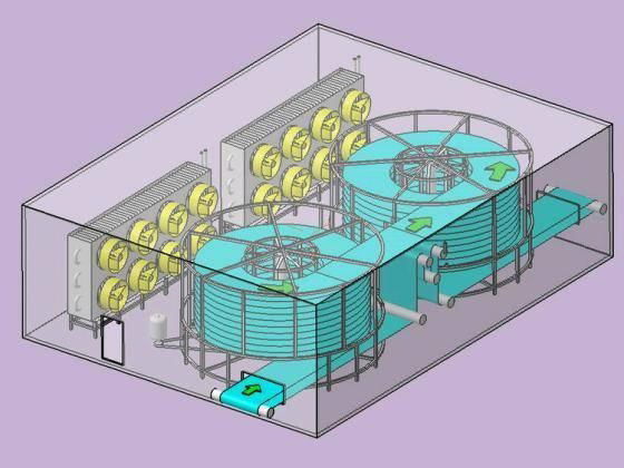 Double Spiral Type Quick Freezing System 2