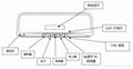 车载蓝牙免提防眩目后视镜 4