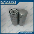 fusheng air compressor air filter 3