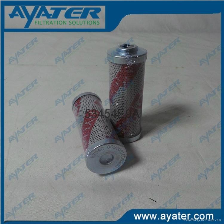 AYATER supply replacement HYDAC Hydraulic Oil Filter  3