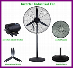 26" 30" AC230V Input Energy Saving Industrial Pedestal Fan  with BLDC Motor 75W