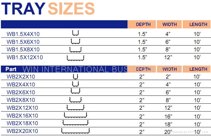 Tray Sizes