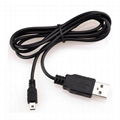 USB cable