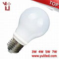 led bulb led lighting 3