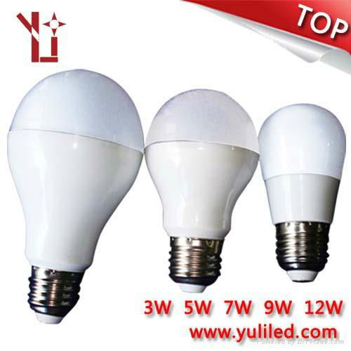 led bulb led lighting 2