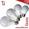 led bulb led lighting