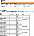 Motor temperature measuring element  3