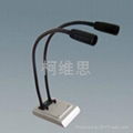 Desktop Exam light