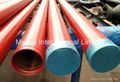 ASTM A53,DIN2440,BS1387,AS1074-Black/Galvanized/Shouldered/Roll Grooved Pipe