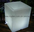 LED Flower Pot CE ROHS UL 1