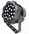 LED Projector Light 18X3W CREE 3