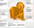 shaobao  jaw crusher  5