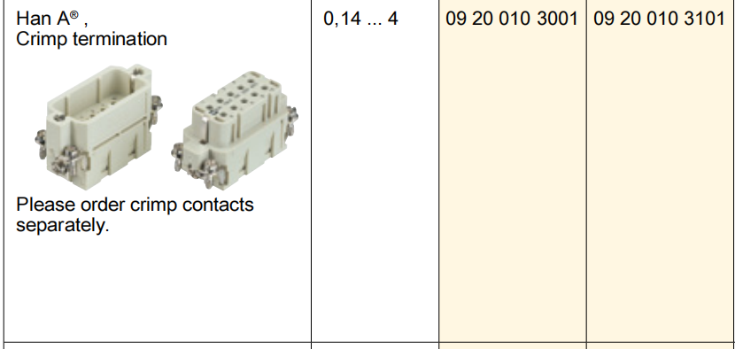 哈丁HARTING 0999000012退針器 2