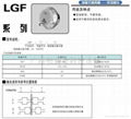 电子手轮外径60mm 3