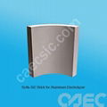 Si3N4-SiC Brick for Aluminum Electric