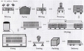 Si3N4-SiC Brick for Aluminum Electric Tank 2