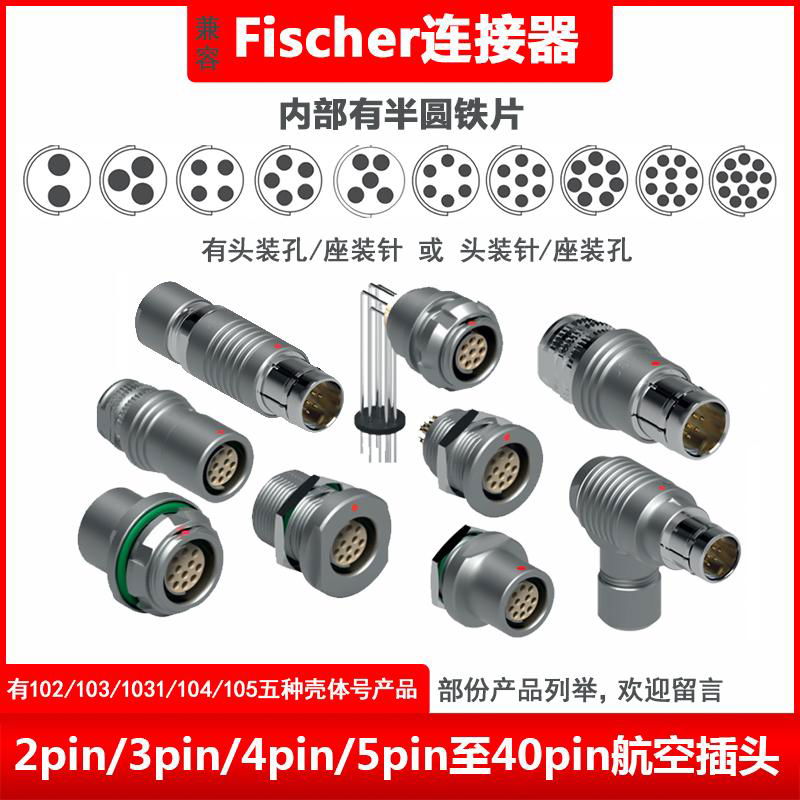 Fischer connectors plug