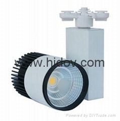 20W high quality CREE COB LED Track Light