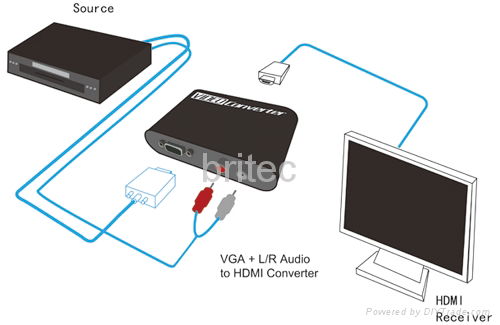 HDMI Converter VGA to HDMI Converter 2