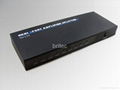 New HDMI Splitter 1x8 support 3D