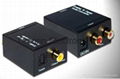 Analog to Digital Audio Converter 1