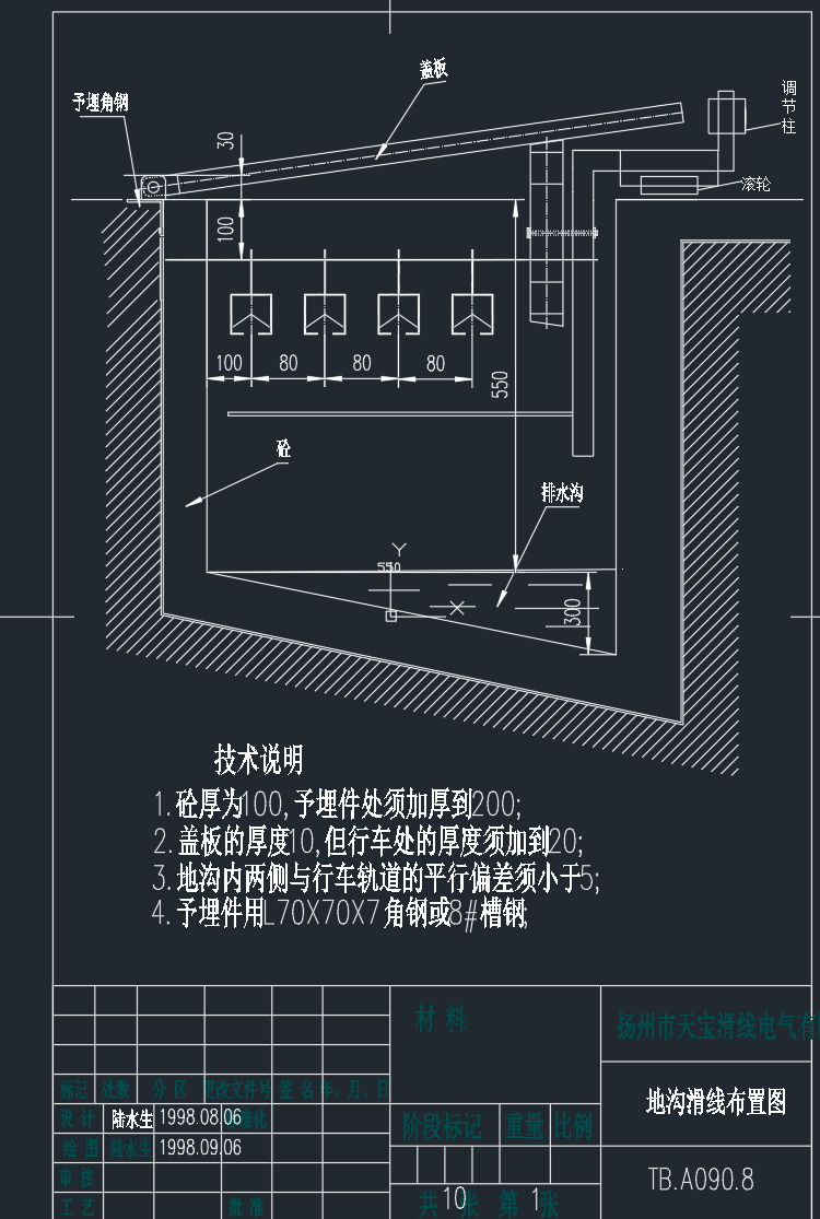 供應地溝滑線翻板機構 5