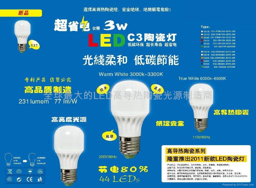 LED Ceramic Lamp E27C-3W 2