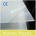 Transparent Clear Acrylic Sheet 3