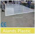 Transparent Clear Acrylic Sheet