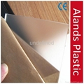 Frosted(Not-See-Through) Acrylic Sheets