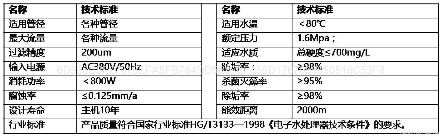 ZMC型循環水多元淨化裝置 2