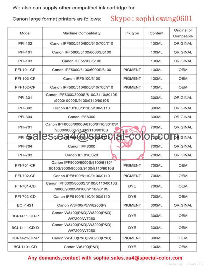 CISS bulk ink system for roland.Mimaki Mutoh  3