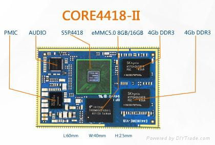 Samsung S5P4418 Cortex-A9  Mini CPU board, 1.4GHz, Android System 2