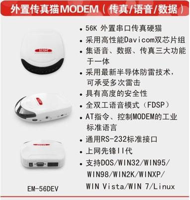 ECOM 56DEV 外置MODEM 無紙傳真貓 2