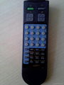 TV remote control