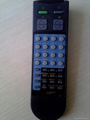 TV remote control