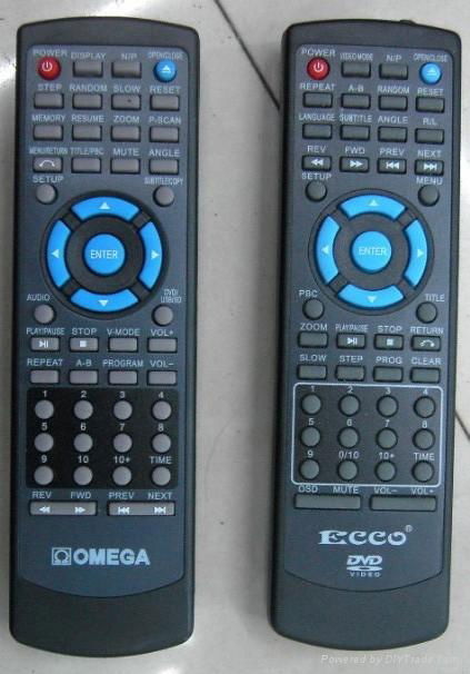 ecco remote gtx