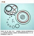 Sealing and Packings、Sealing Gaskets、Rubber Washer