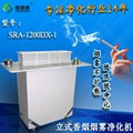 SRA-1200DX-1 臺式香煙煙霧淨化器
