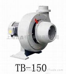 供應TB-150臺灣全風風機透浦式鼓風機