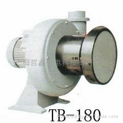 供应TB-180台湾全风风机透浦式鼓风机 1