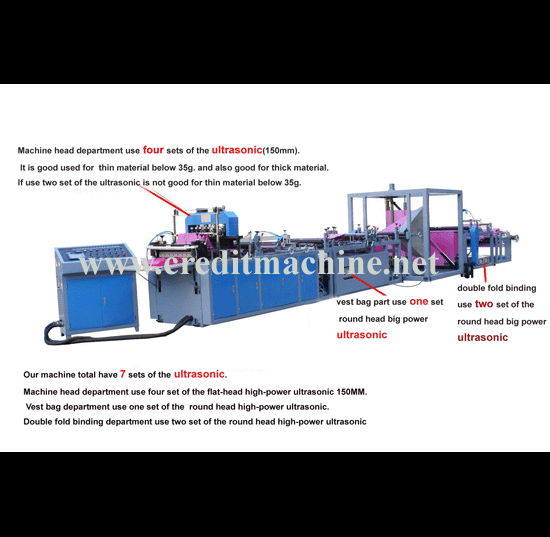 automatic non-woven bag making machine