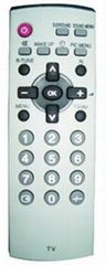 Remote control