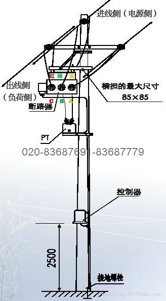 用戶分界開關斷路器 2