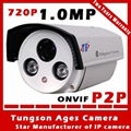 720P 1.0 MegapixeI IP Camera 2 LED 50M