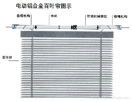 厂家直销北京办公室遮光窗帘会议室遮光窗帘价格安装