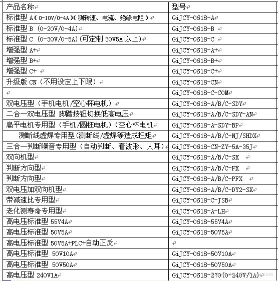 正反轉雙向電機測試儀 2